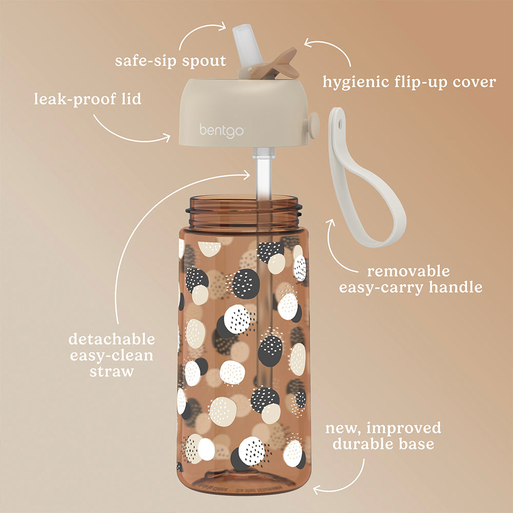 bentgo-kids-whimsy-and-wonder-prints-water-bottle-g0 BGKDWB1-DOT_3.jpg