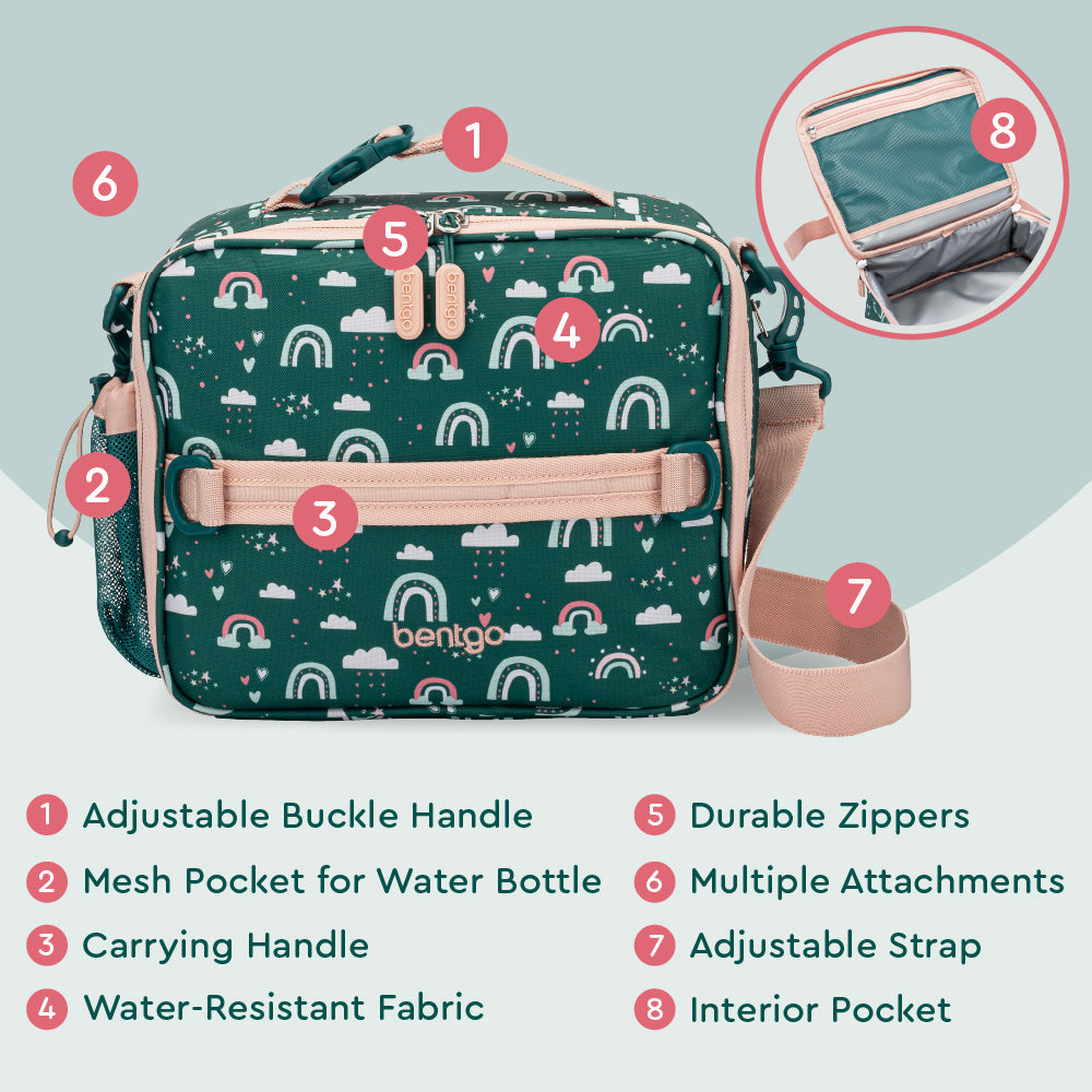 bentgo-kids-prints-lunch-bag-m3 BGPTBAG-CNS_05.jpg